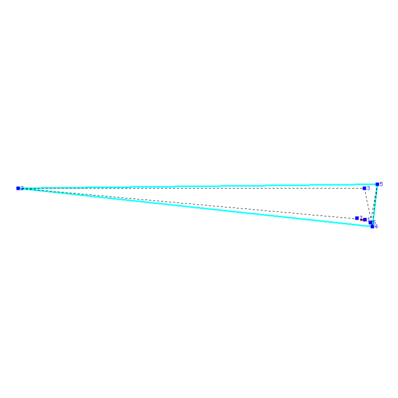 Flugauswertung